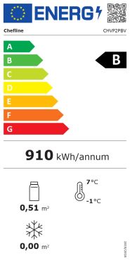 classe energetica chvp2pbv